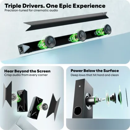 GoVo GoSurround 955 Pro 320 W Bluetooth Soundbar