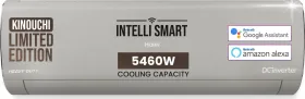 Haier HSU19K-PZFM5BN-INV 1.6 Ton 5 Star 2025 Inverter Split AC