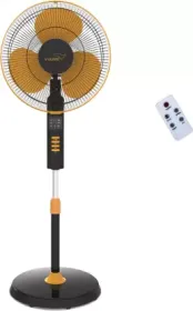 V-Guard Esfera 1200 mm 3 Blade Pedestal Fan