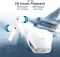 boAt Airdopes 192 True Wireless Earbuds
