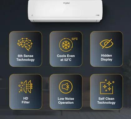 Whirlpool Magicool SAI17P34MCP0 1.5 Ton 3 Star 2024 Inverter Split AC