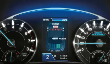 Maruti Suzuki Ciaz