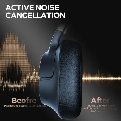 Monster Persona SE ANC Wireless Headphones