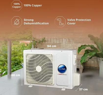 Lloyd GLS18I3FWSEL 1.5 Ton 3 Star 2022 Inverter Split AC