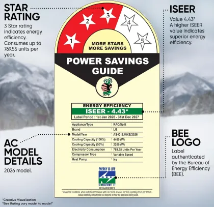 LG AS-Q18JNXE 1.5 Ton 3 Star 2026 Inverter Split AC