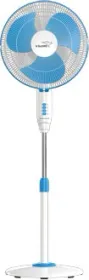 V-Guard Finesta NEO HSP 400 mm 3 Blade Pedestal Fan