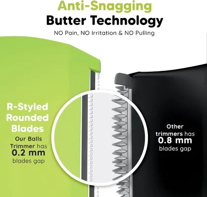 LetsShave LSER-4 Balls Trimmer