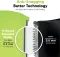 LetsShave LSER-4 Balls Trimmer