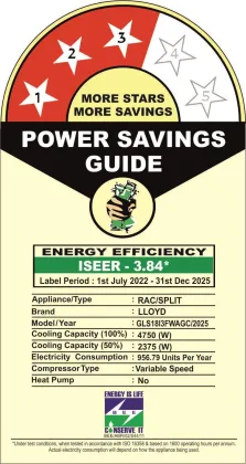 Lloyd GLS18I3FWAGC 1.5 Ton 3 Star 2025 Inverter Split AC