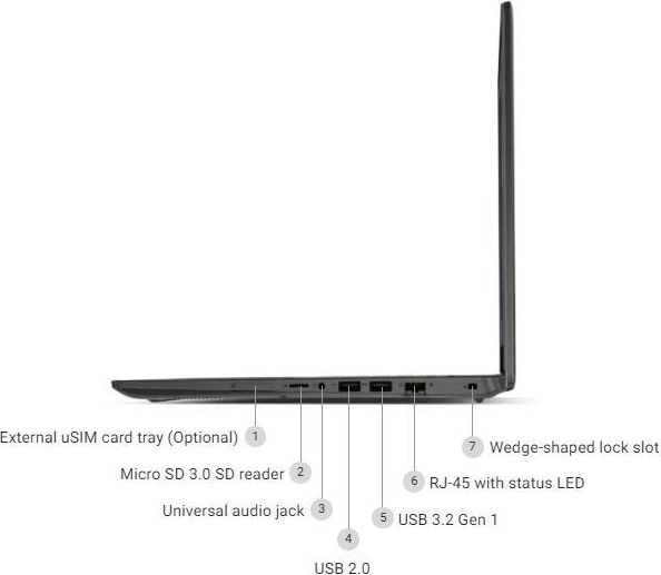 Dell Latitude 3510 Laptop (10th Gen Core i5/ 16GB/ 512GB SSD/ DOS) Best ...