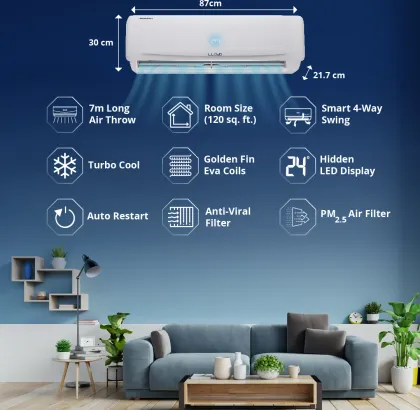 Lloyd GLS12C3XWADS 1 Ton 3 Star 2022 Split AC