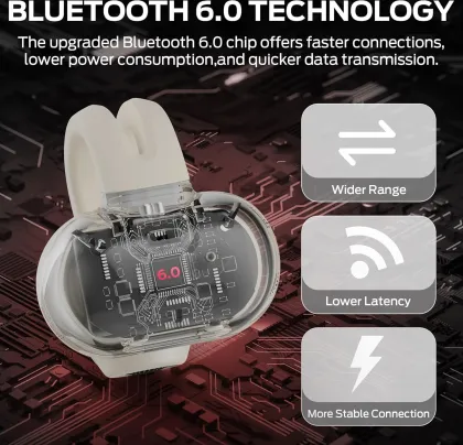 Monster Open Ear AC221 True Wireless Earbuds