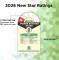 Haier HRB-4951BISA-P 445 L 1 Star Double Door Refrigerator