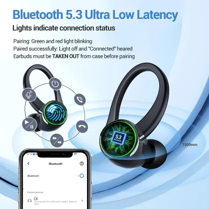 EDYELL C8 Udgraded True Wireless Earbuds