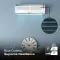 Sansui JSP185SI24A1 1.5 Ton 5 Star 2025 Inverter Split AC