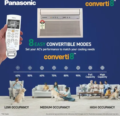 Panasonic CW-XU185CGT 1.5 Ton 5 Star 2026 Inverter Window AC