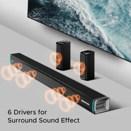 boAt Aavante Bar 5400D 550W Bluetooth Soundbar