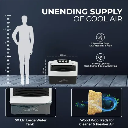 RR Zello Plus 50 Window Air Cooler