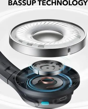 Soundcore Q11i Wireless Headphones