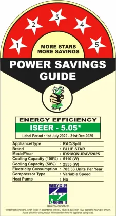 Blue Star ID518QNURAV 1.5 Ton 5 Star 2025 Inverter Split AC