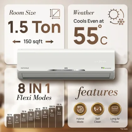 IFB CI183SS22RGM3 1.5 Ton 3 Star 2026 Inverter Split AC