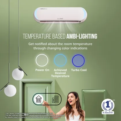 Lloyd Stellar Duo GLS18H5FWKGT 1.5 Ton 5 Star Inverter Split AC