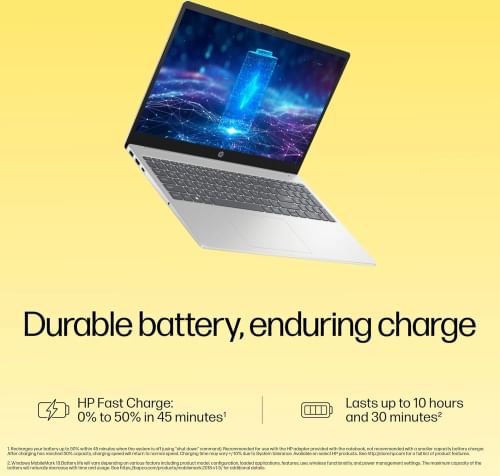 HP 15-fc0690au Laptop (AMD Ryzen 5 7520U/ 16GB/ 512GB SSD/ Win11 Home)