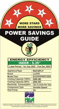 Lloyd Stellar Art GLS18V5FBGST 1.5 Ton 5 Star 2025 Inverter Split AC