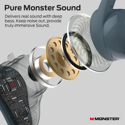 Monster N-Lite 210 True Wireless Earbuds