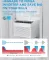 Midea MAW12HV1CWT 12000 BTU 115V Window AC