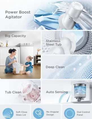 Midea MLTW37A1BWW 3.7 cu ft Fully Automatic Top Load Washer only