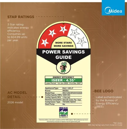 Midea MAI12SD3R36W0 1 Ton 3 Star 2026 Inverter Split AC