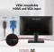 ViewSonic VA2215-H 21.5 Inch Full HD LED VA Monitor