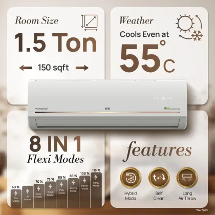 IFB CI183GD22RGM3 1.5 Ton 3 Star 2026 Inverter Split AC