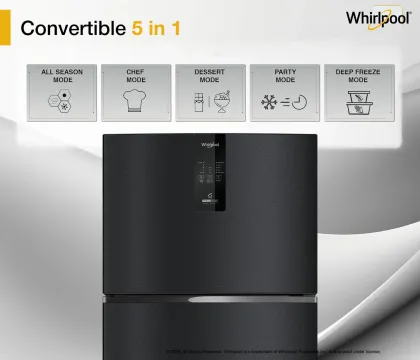 Whirlpool IF INV CNV 455 Gravity Black-Y 411 L 2 Star Double Door Refrigerator