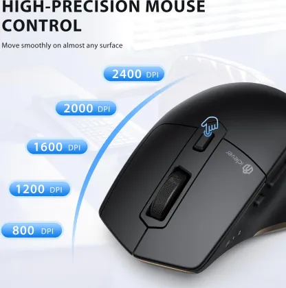 iClever MD172 Wireless Mouse - image 3