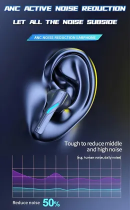 Vehop YW14 True Wireless Earbuds