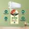 Blue Star IE324YNU 2 Ton 3 Star 2024 Inverter Split AC
