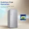 Haier HED-171MSA-P 165 L 1 Star Single Door Refrigerator