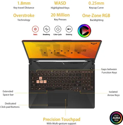 Asus TUF Gaming F15 FX506LI-HN012TS Gaming Laptop (10th Gen Core i5/ 8GB/ 512GB SSD/ Win10 Home/ 4GB Graph)