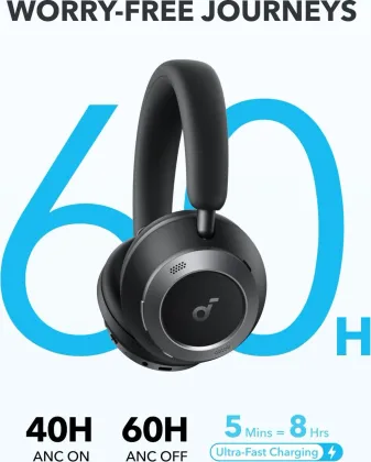 Soundcore Space One Pro Wireless Headphones
