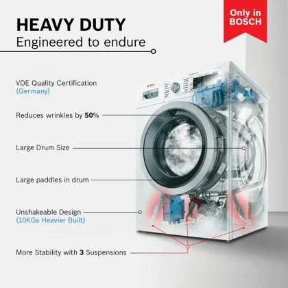 Bosch WAJ2826BIN 8 kg Fully Automatic Front Load Washing Machine