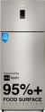 Godrej RF EON 474B RCI 472 L 2 Star Double Door Refrigerator