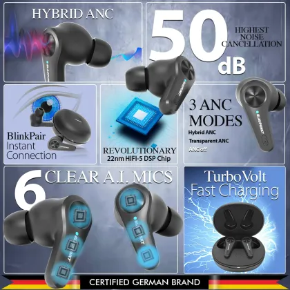 Blaupunkt BTW300 Rhodium Moksha True Wireless Earbuds