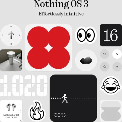 Nothing Phone 3a (12GB RAM + 256GB)
