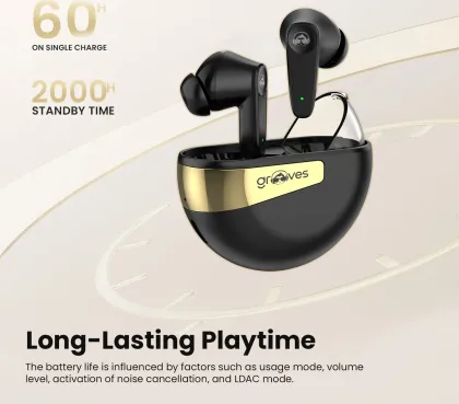 Grooves 100 Plus True Wireless Earbuds