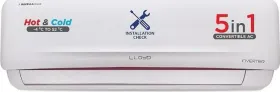 Lloyd GLS18H5FWRHC 1.5 Ton 5 Star 2025 Inverter Split AC