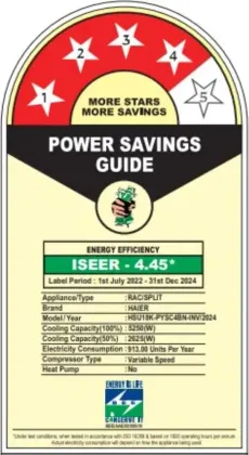 Haier HSU18K-PYSC4BN-INV 1.5 Ton 4 Star Inverter Split AC