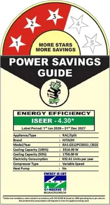 Hitachi RAS.G312PCDISS1 1 Ton 3 Star Inverter Split AC