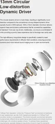 Moondrop Pill OWS True Wireless Earbuds